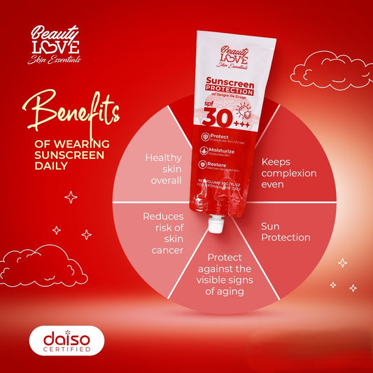Beauty Love Sunscreen