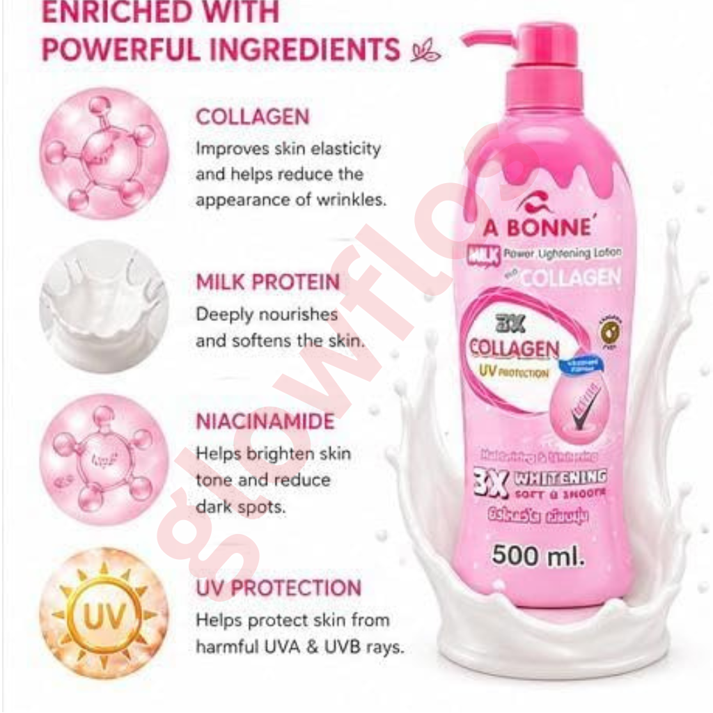 Silky smooth white milk lotion texture of A BONNE Collagen lotion being applied to skin