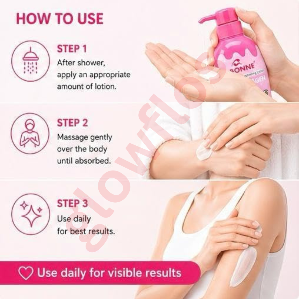 Silky smooth white milk lotion texture of A BONNE Collagen lotion being applied to skin