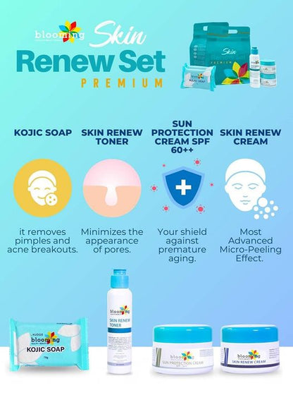 Blooming Skin Renew Set