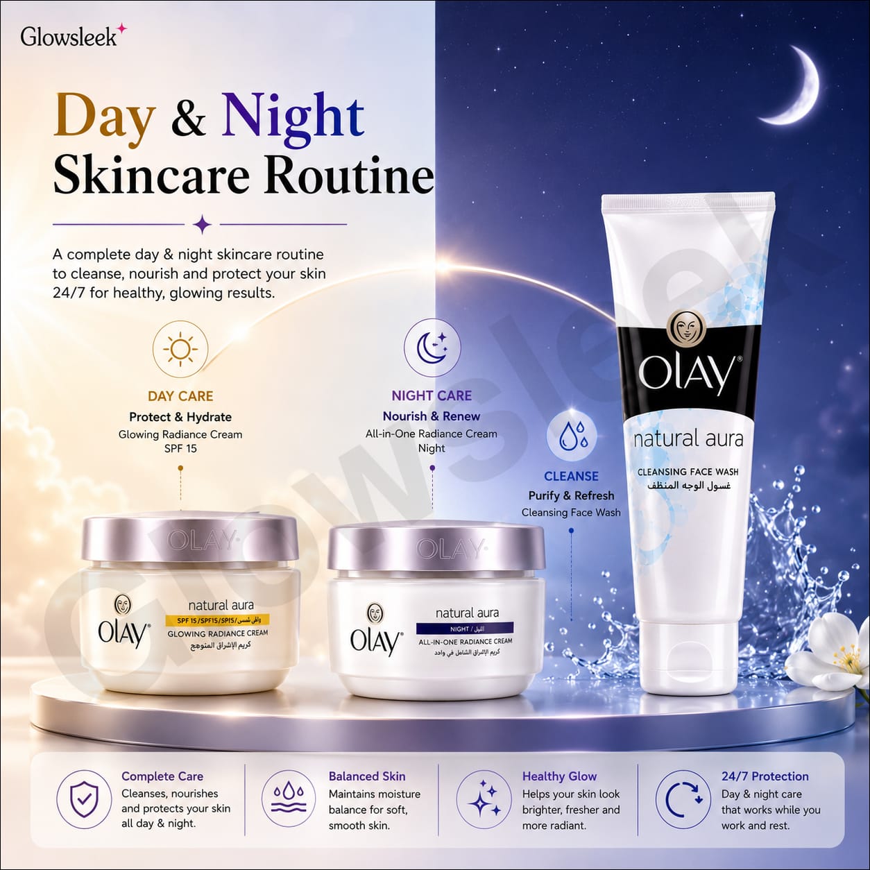 Authentic Olay 3-Piece Skincare Regimen Set Pack with Cleansing Facial Wash Brightening Day Cream and Intensive Night Cream for Complete Face Hydration Anti-Aging and Radiant Glow