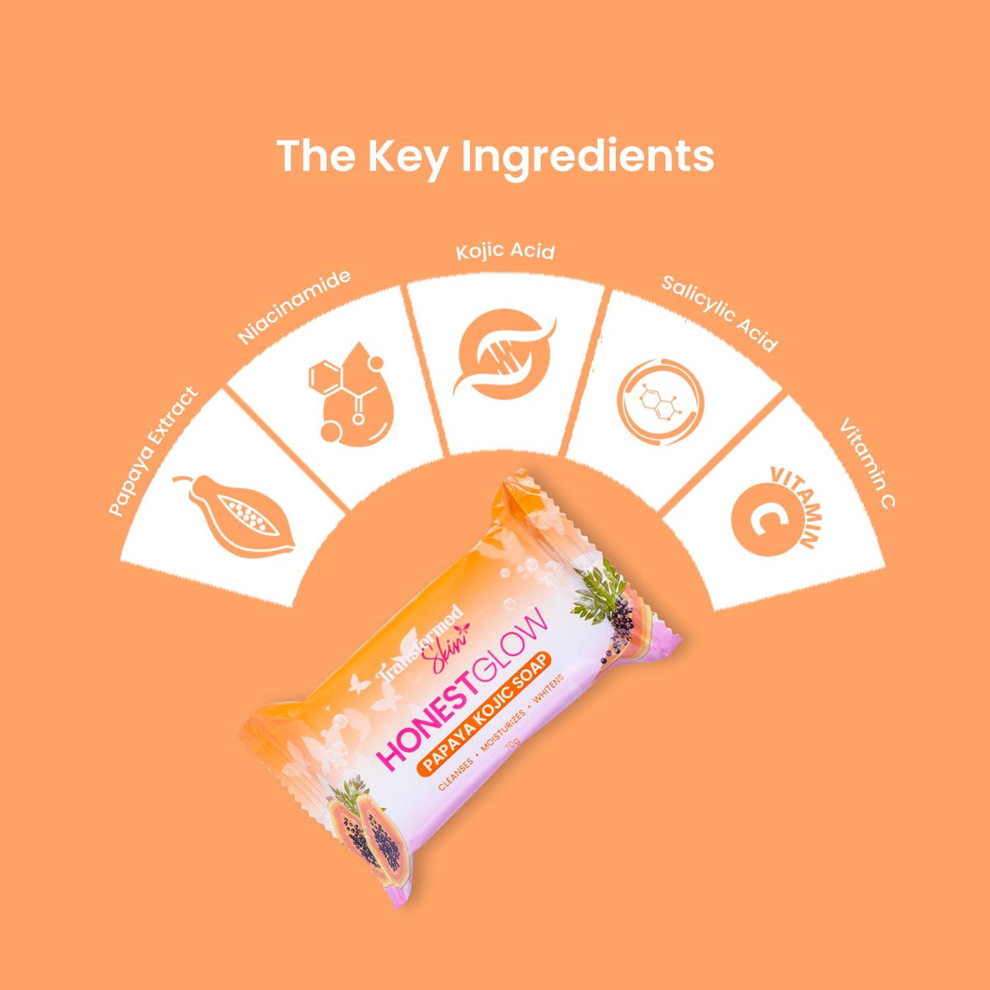Honest glow Papaya Soap