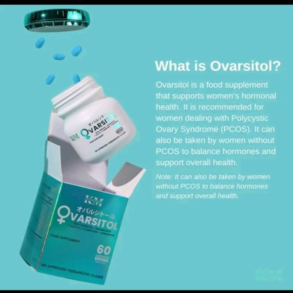 Infographic displaying the benefits of Ovarsitol capsules including cycle regularity and metabolism support
