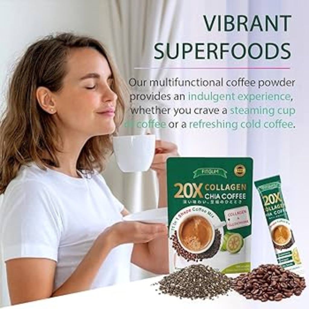 Fitgum coffee ingredients chart highlighting garcinia cambogia l carnitine glutathione and collagen benefits