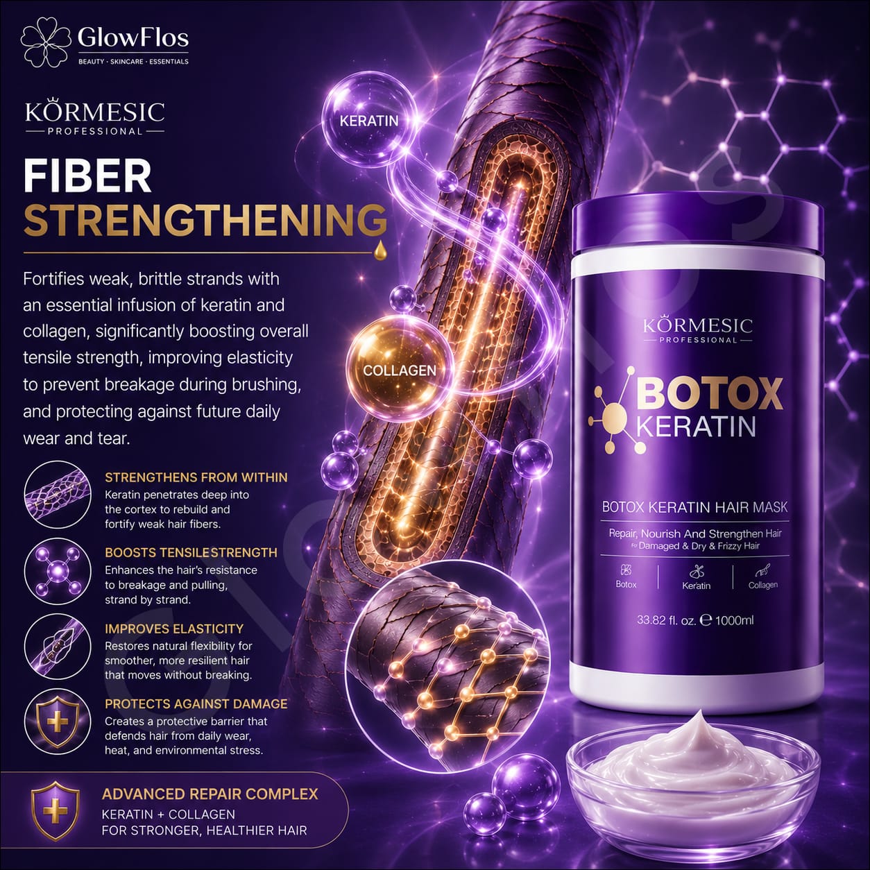 Professional hair smoothing keratin treatment cream texture