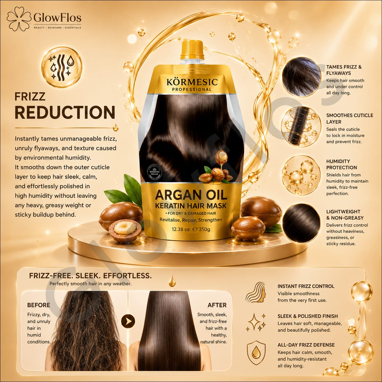 Kormesic Professional Argan Oil Hair Mask 350ml (Deep Hydration & Repair)