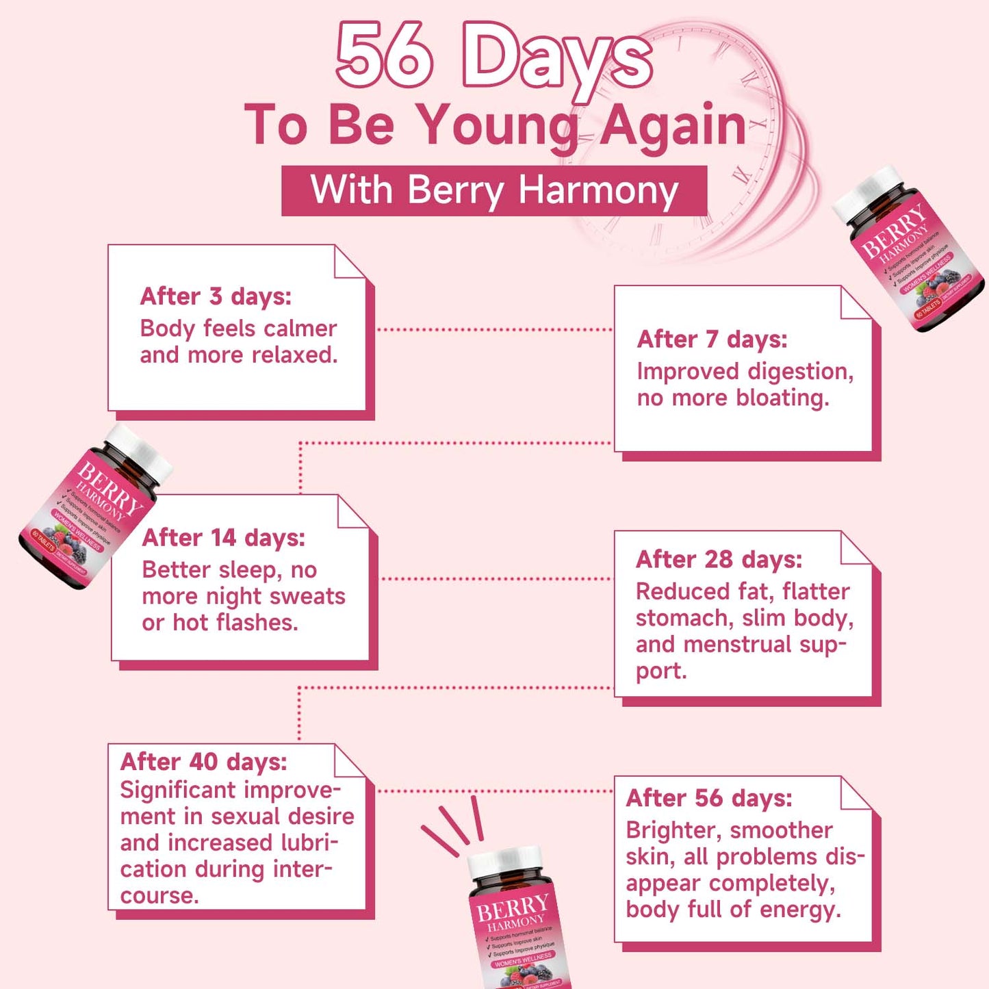 Berry Harmony
