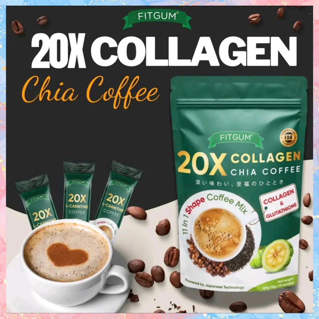 Fitgum coffee ingredients chart highlighting garcinia cambogia l carnitine glutathione and collagen benefits