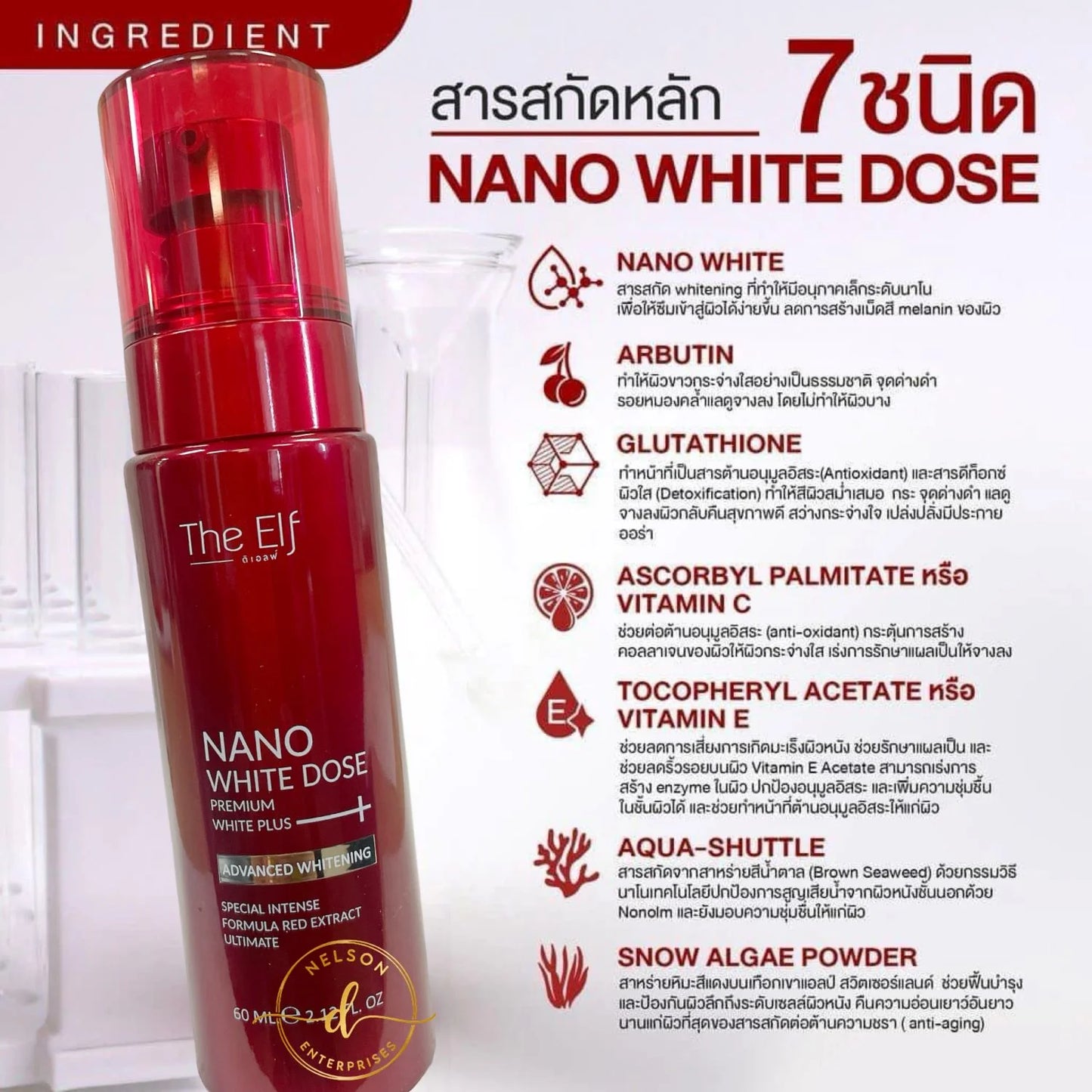 The Elf Nano White Dose Premium White Plus – Advanced Whitening Body Serum (60ml)