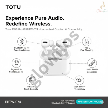 “Totu TWS Earbuds Pro EUBTW-074 wireless Bluetooth earbuds with noise reduction and charging case.”