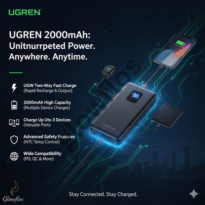 UGREEN PD Power Bank 20000mAh Two Way Fast Charging