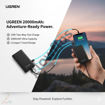 UGREEN PD Power Bank 20000mAh Two Way Fast Charging