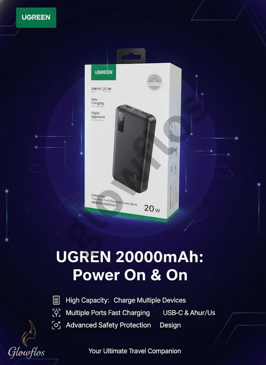 UGREEN PD Power Bank 20000mAh Two Way Fast Charging